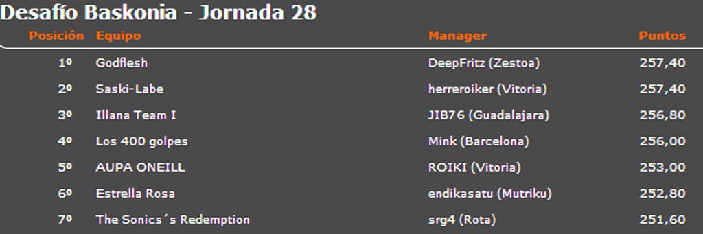 j28